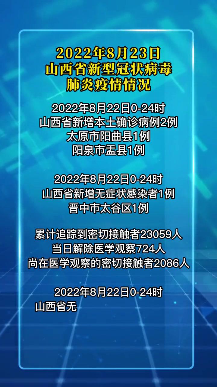 2022年8月23日山西省新型冠状病毒肺炎疫情情况-度小视