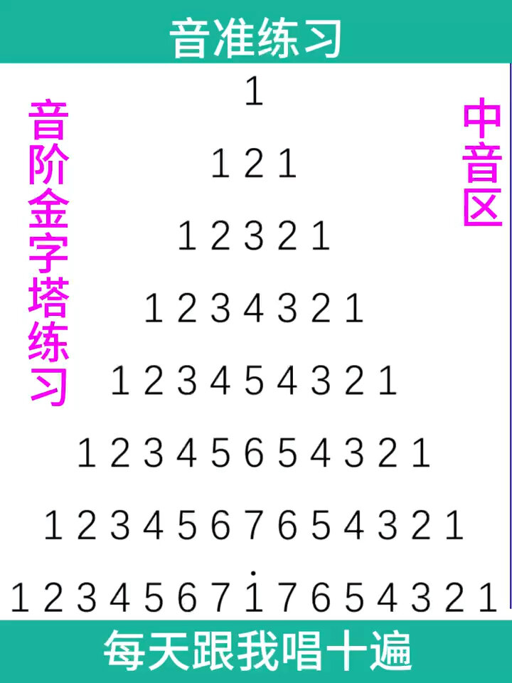 音阶金字塔练习,跑调必练