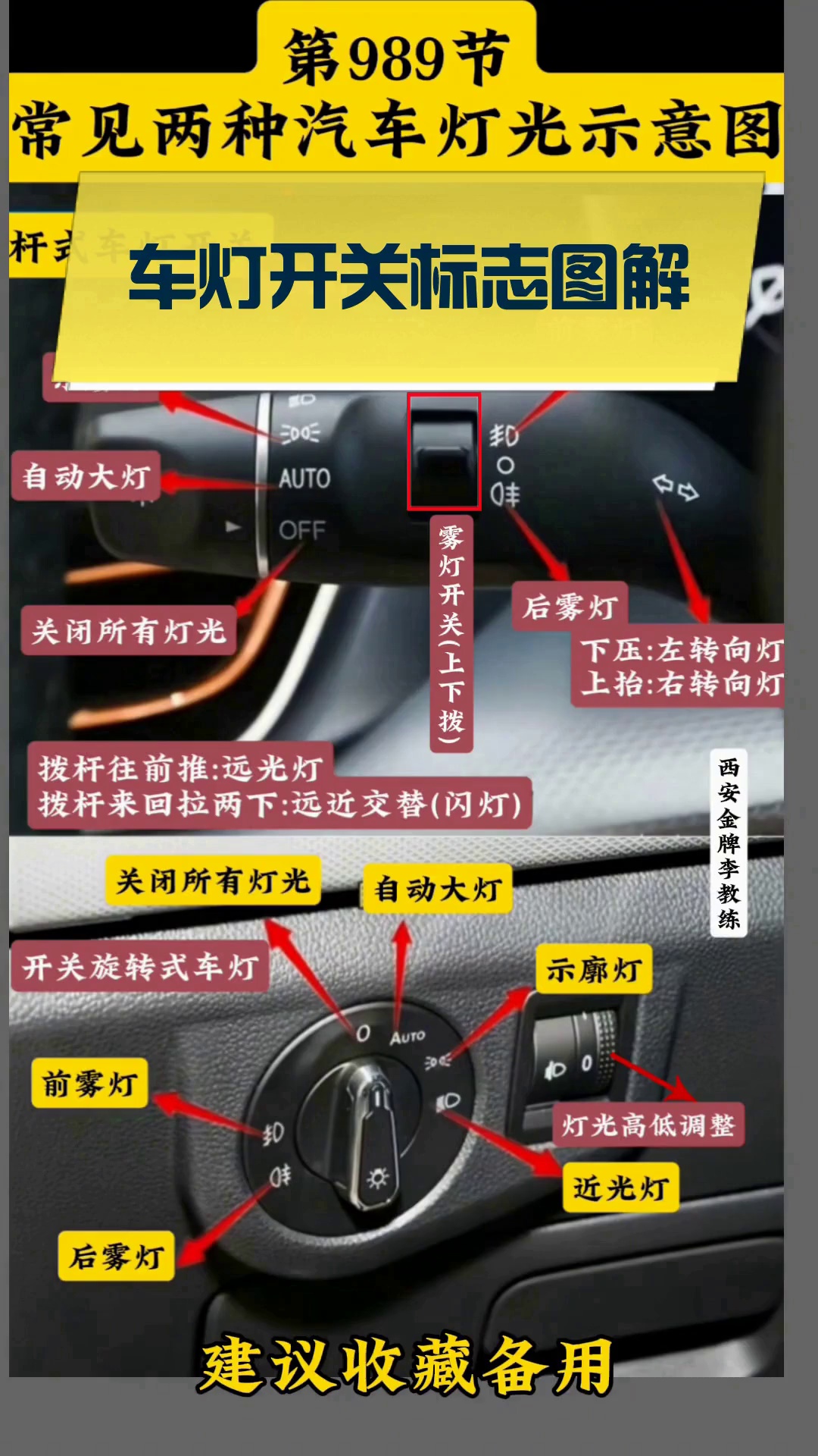 车灯开关标志图解