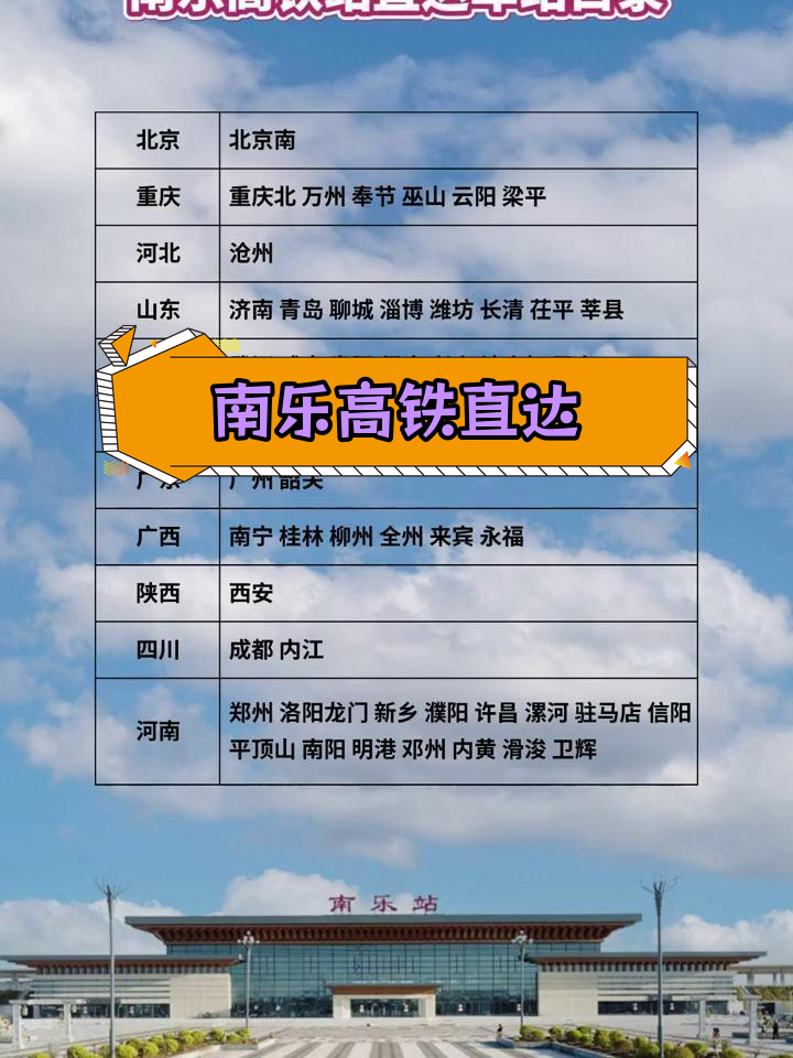 南乐高铁直达车次查询