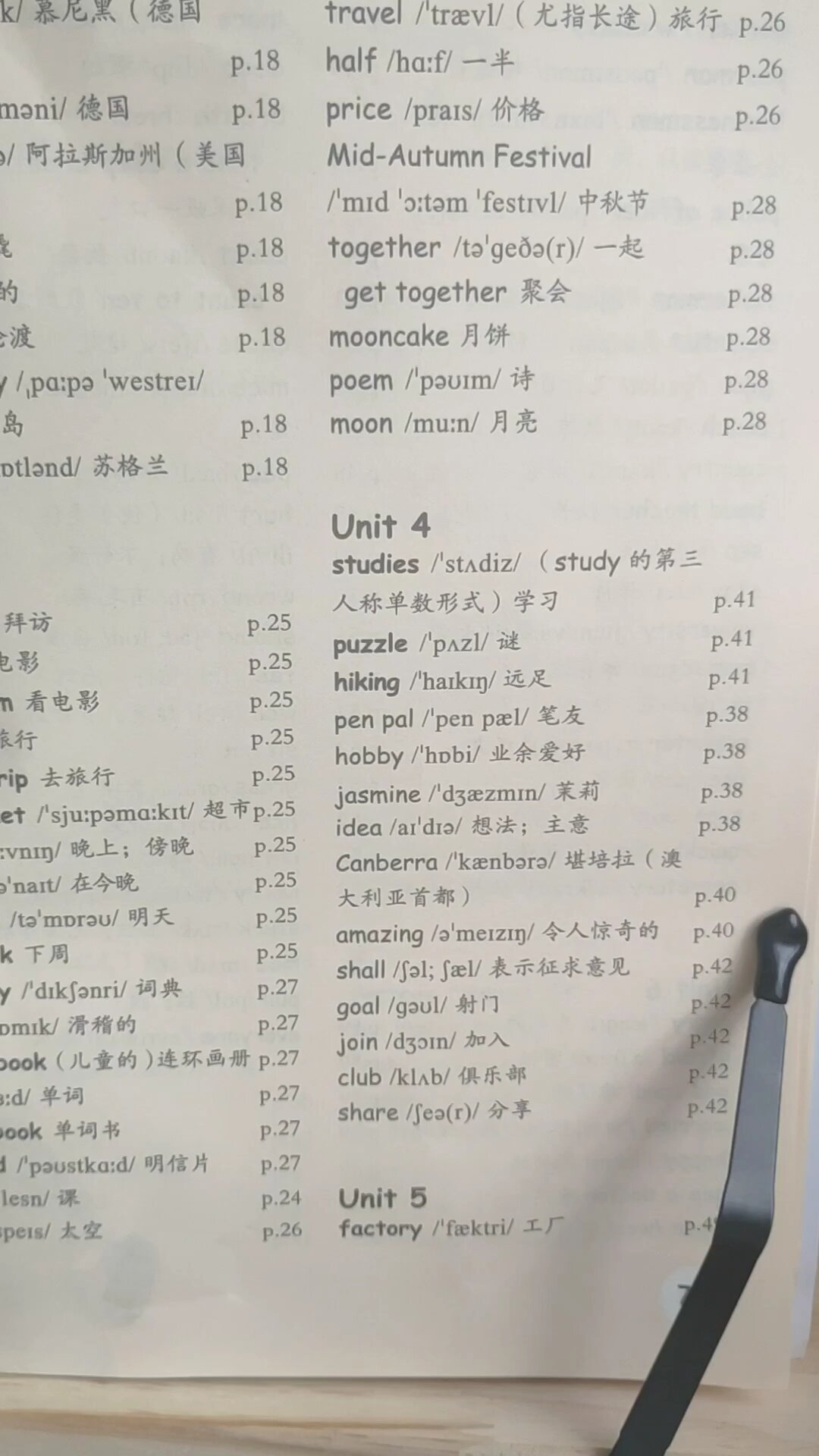 人教版六年级英语单词表(人教版六年级英语单词表晨读晚默小纸条)  第2张 人教版六年级英语单词表(人教版六年级英语单词表晨读晚默小纸条)  第2张