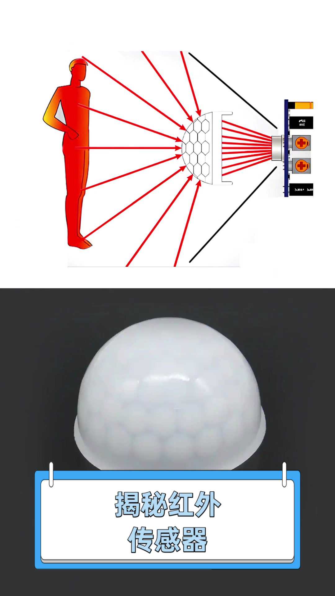 揭秘红外传感器