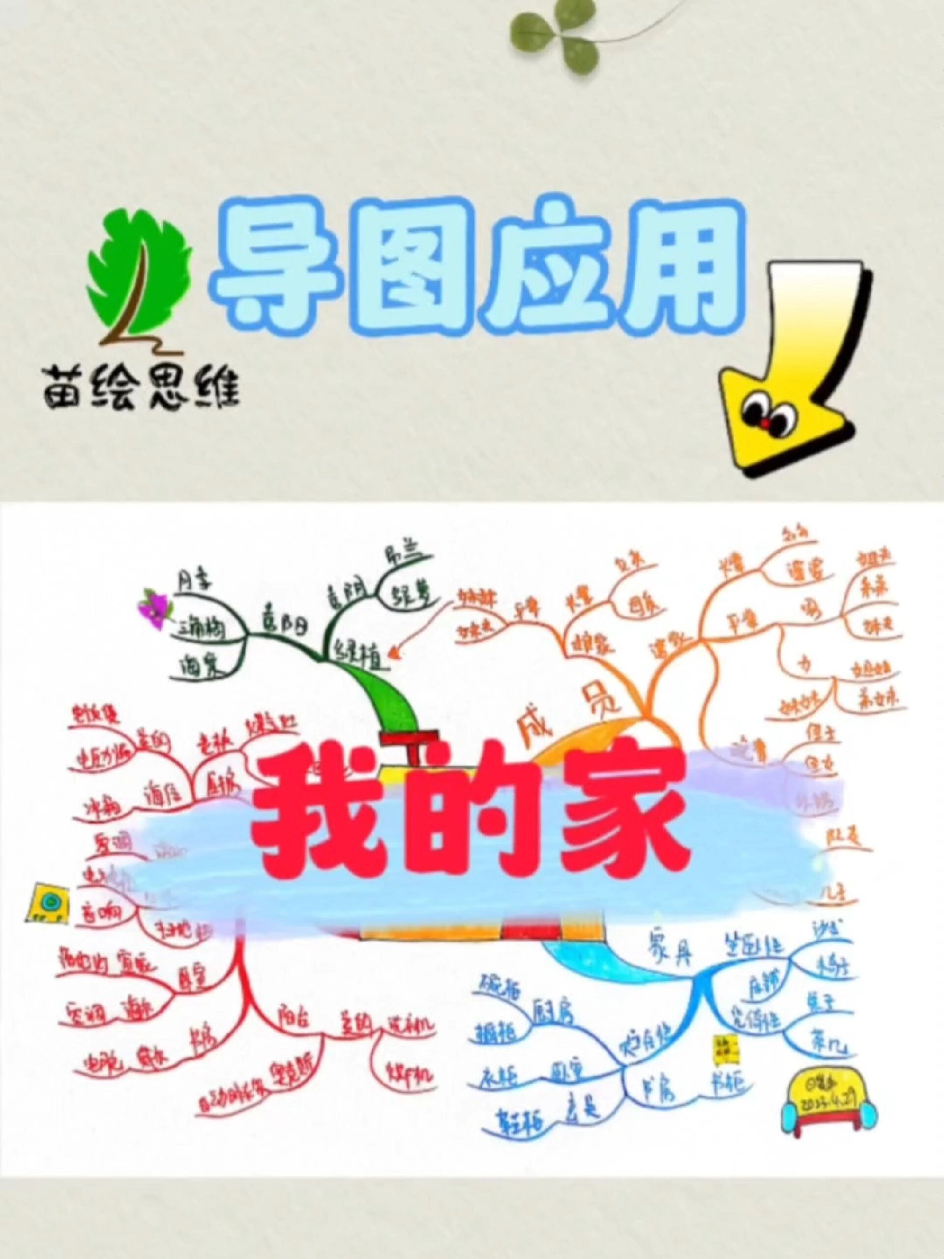 暖年手绘思维导图之我的家分类练习