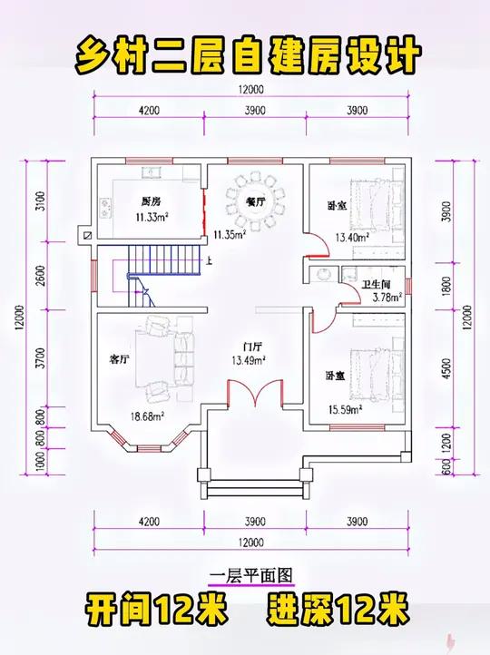 乡村自建房布局,面宽12米x12米户型图 实用农村自建房设计!