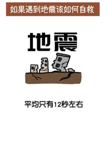 台湾花莲发生59级地震很重要地震自救的黄金12秒如果遇到地震该如何