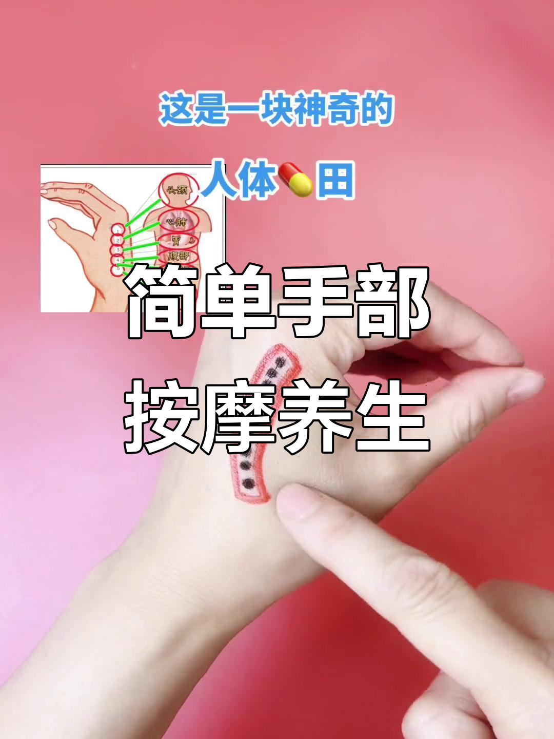手部按摩轻松解决亚健康,第二掌骨全息穴让你焕然一新