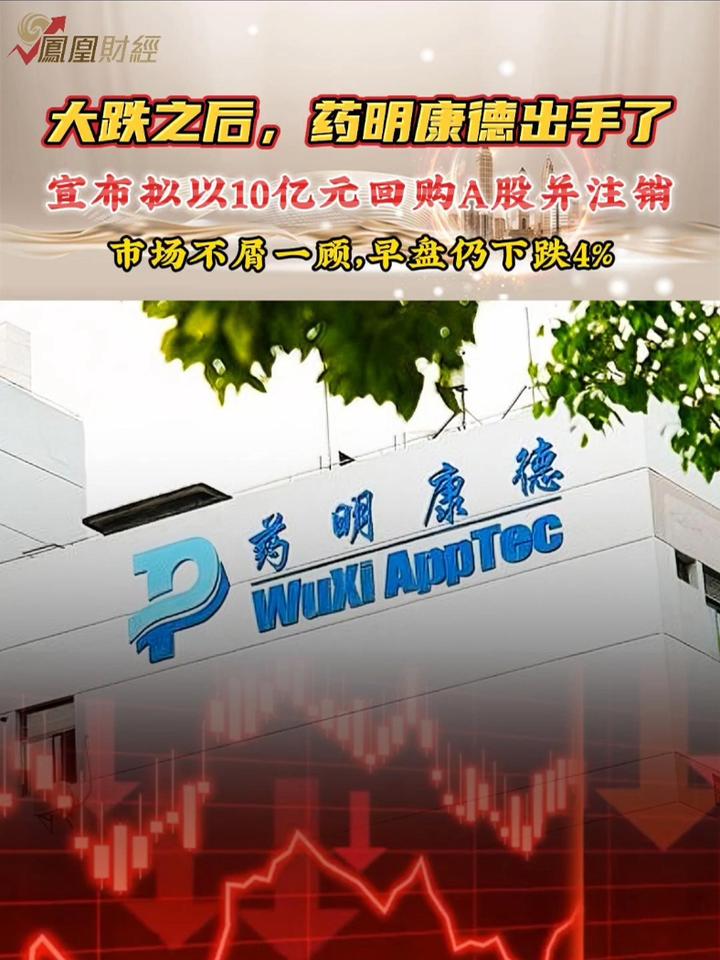 药明康德拟以10亿元回购股份