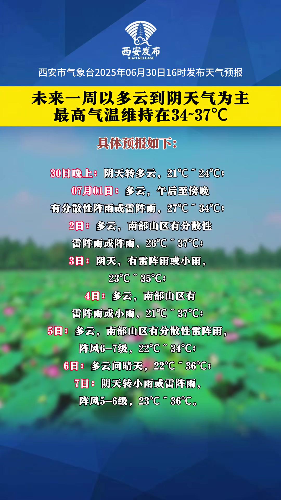 西安未来30天天气预报