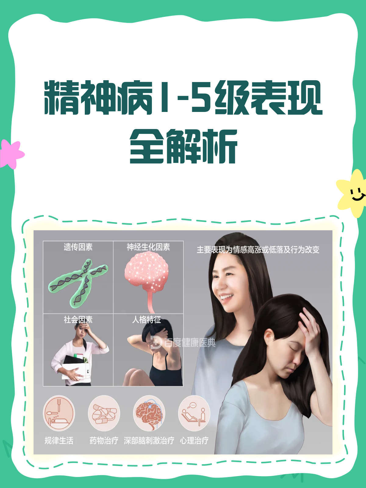 精神病级别最严重几级(精神病级别最严重几级以上)