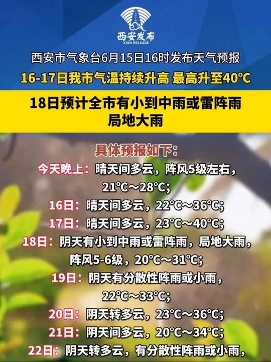 西安天气15