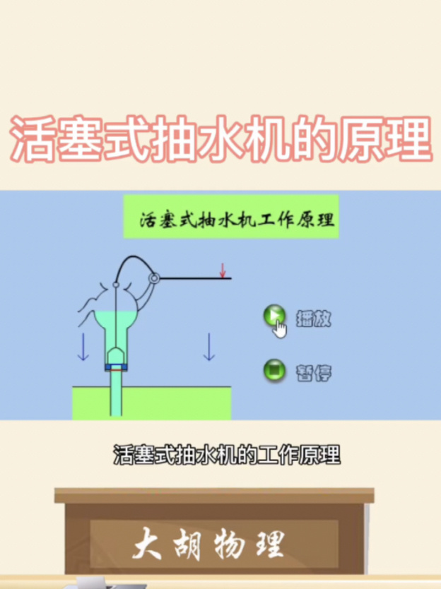 活塞式抽水机的原理,还迷惑?