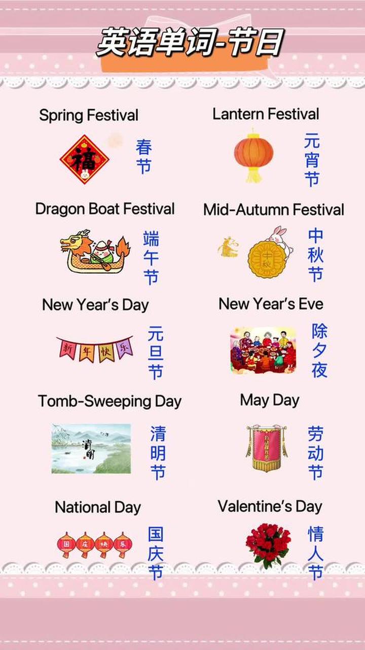 英语单词之节日,分类学习更高效