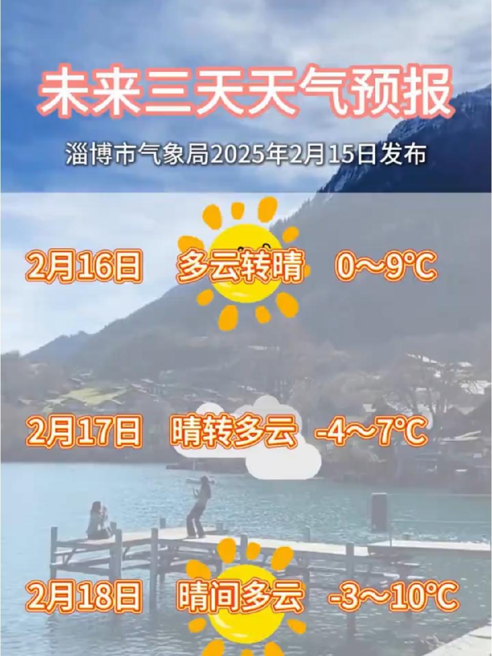 张店区天气天气大全