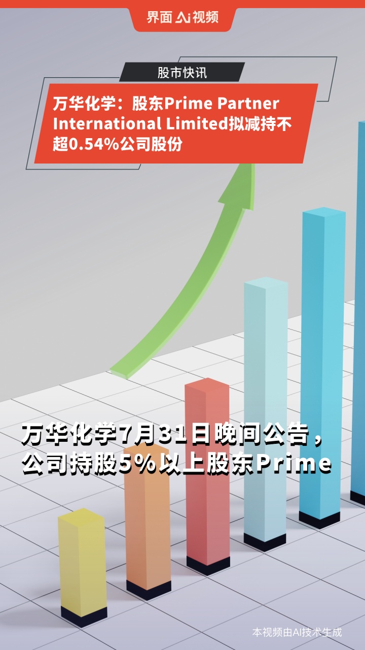 新强联：控股股东、实控人拟减持不超3%公司股份