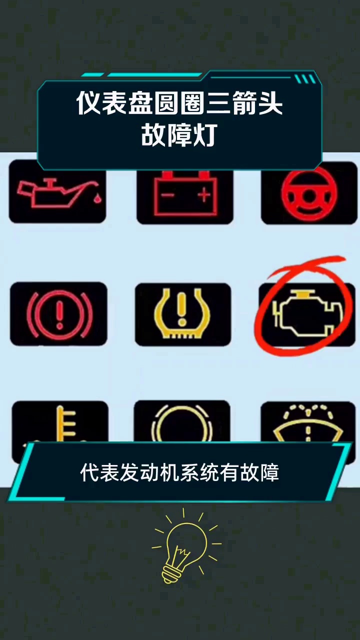 仪表盘圆圈三箭头故障灯