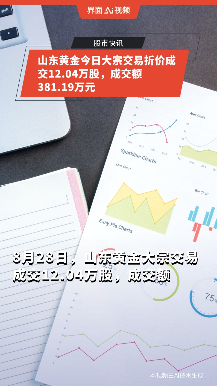 山东黄金的股票情况分析