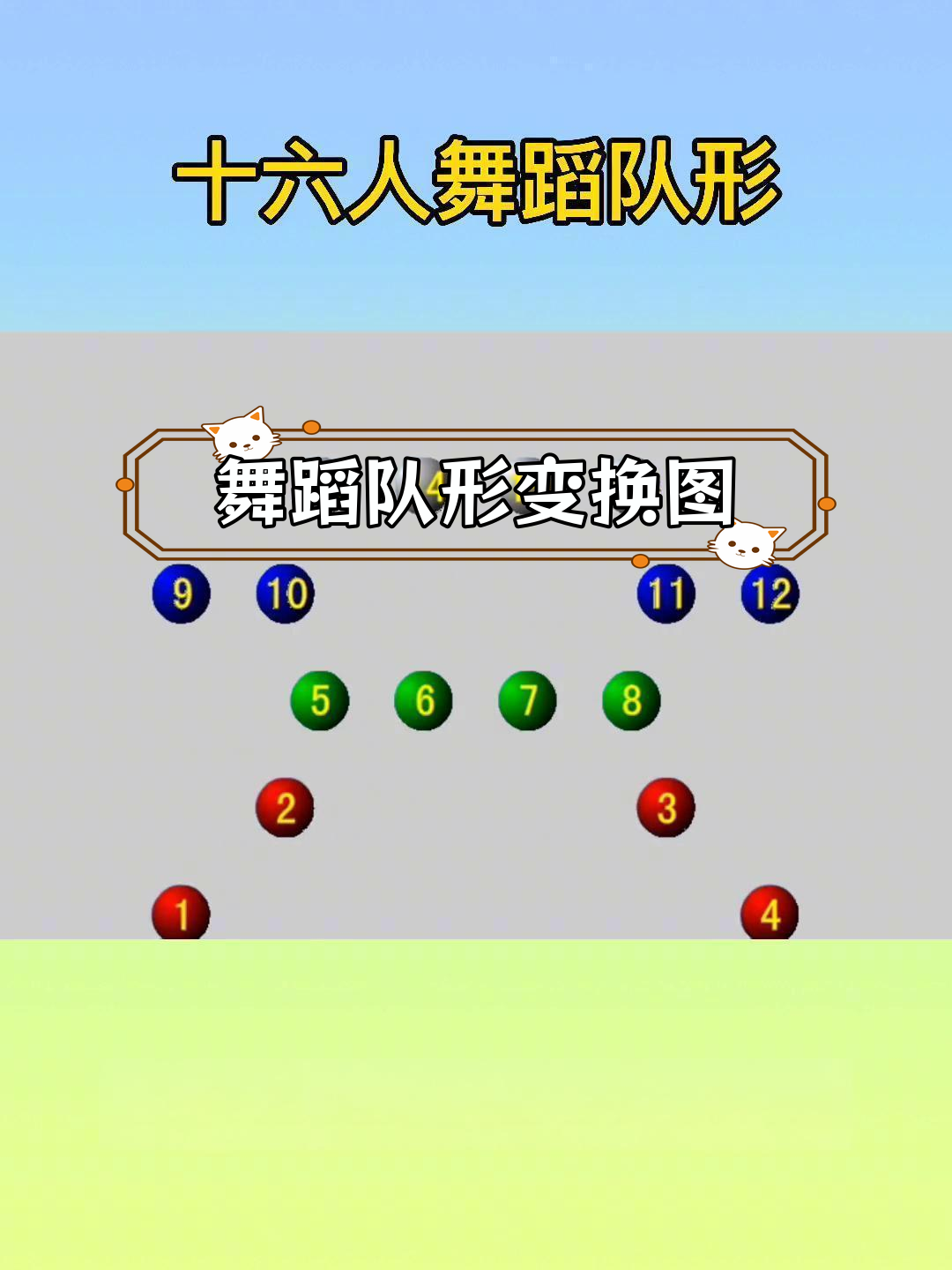 适合幼师和舞蹈老师的队形变化演示