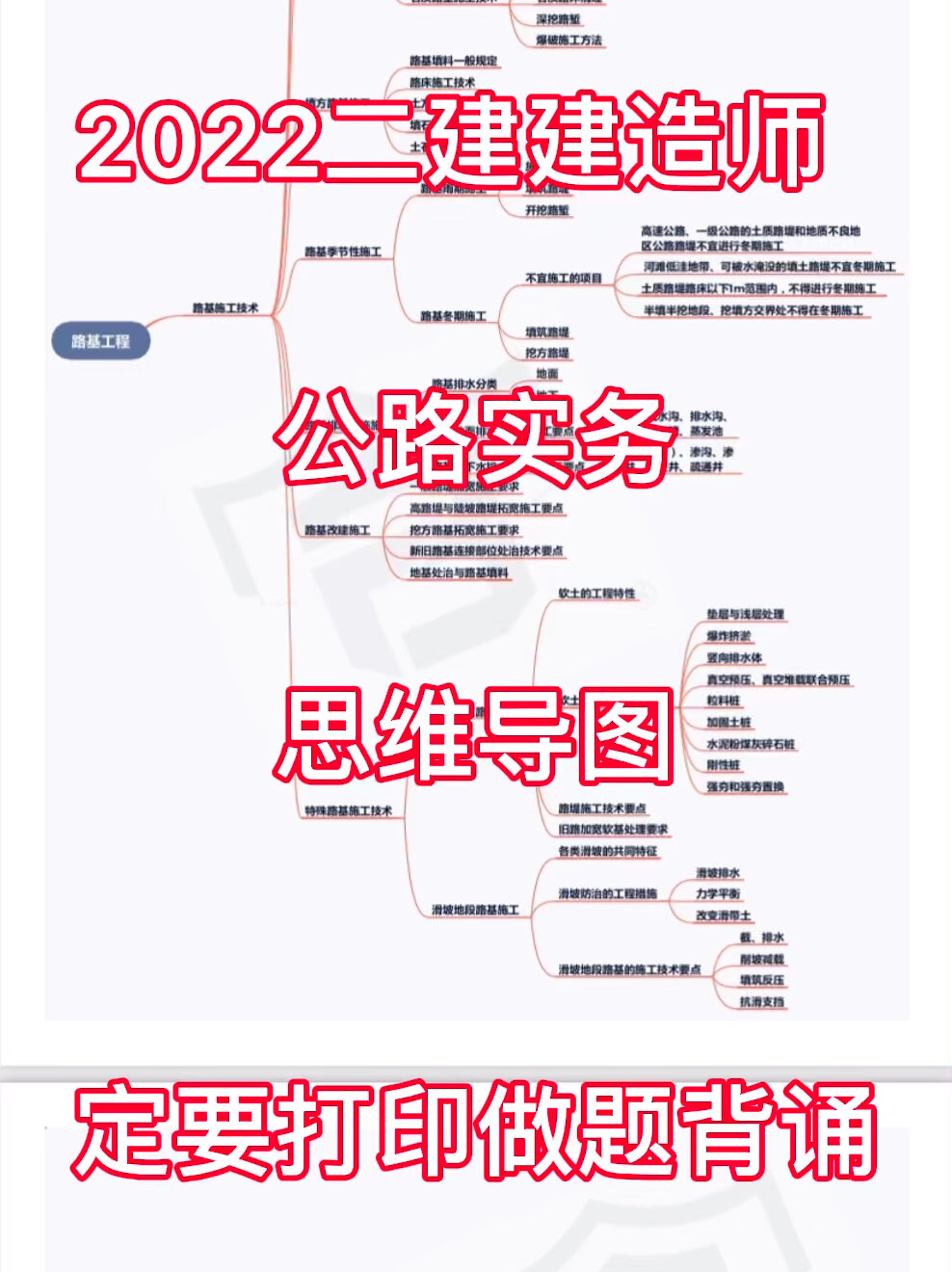 二建公路实务思维导图必看
