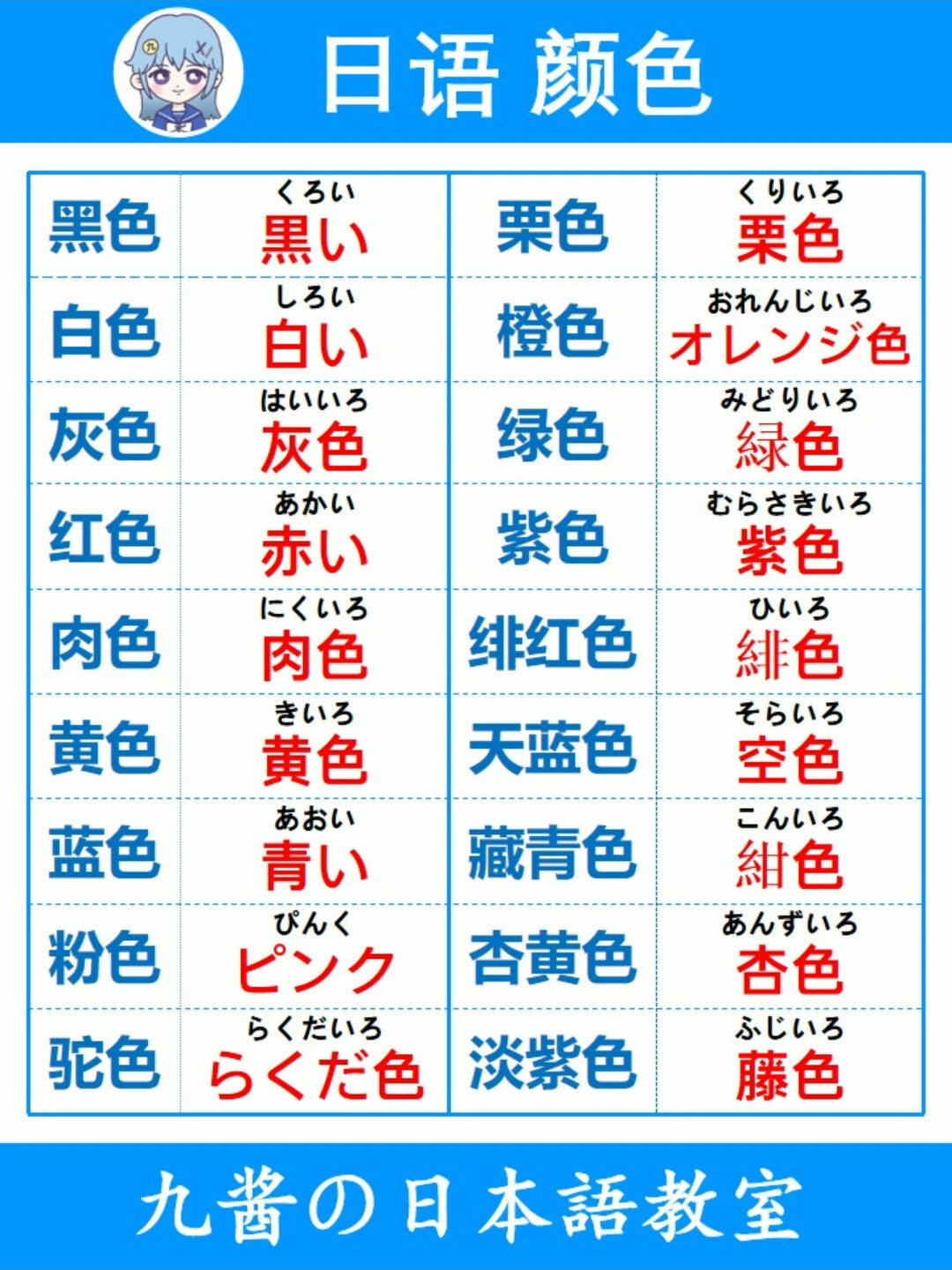 「建议收藏」各种常用颜色日语单词汇总