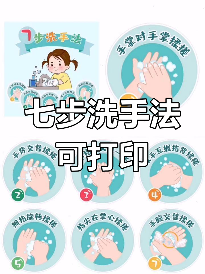 七步洗手法卡通素材,轻松打印做环创