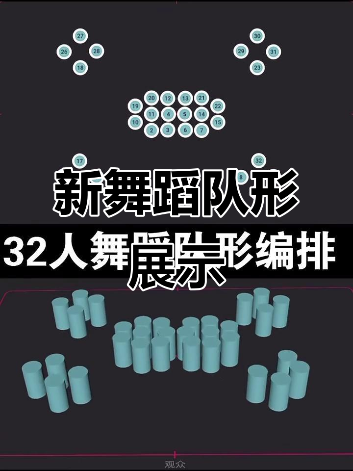 32人舞蹈队形新编排,精彩瞬间大揭秘