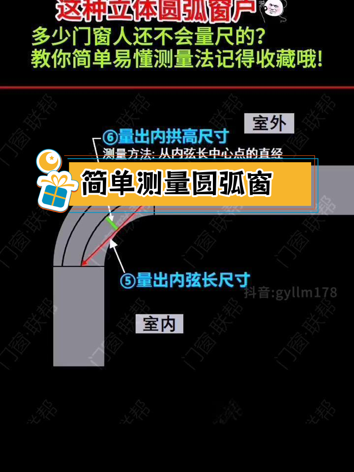 弧形窗户测量技巧,轻松掌握!