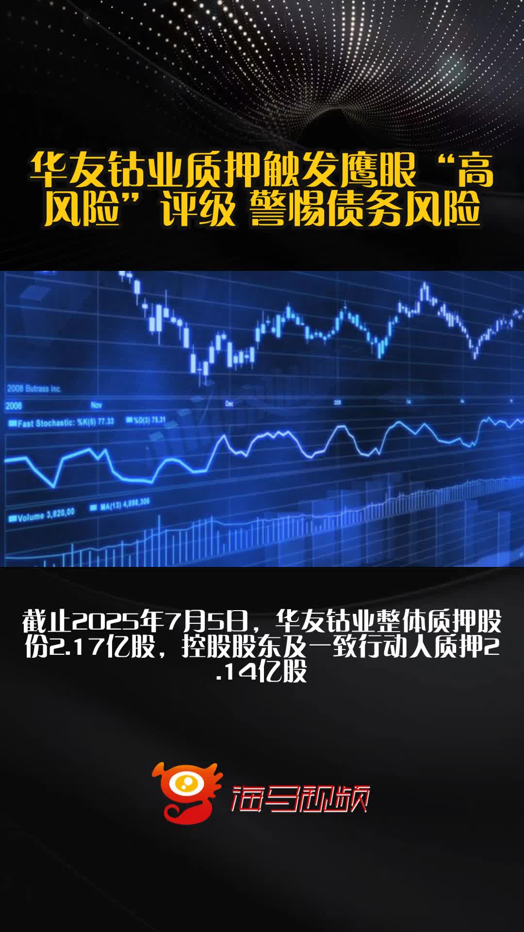 华友钴业股票行情