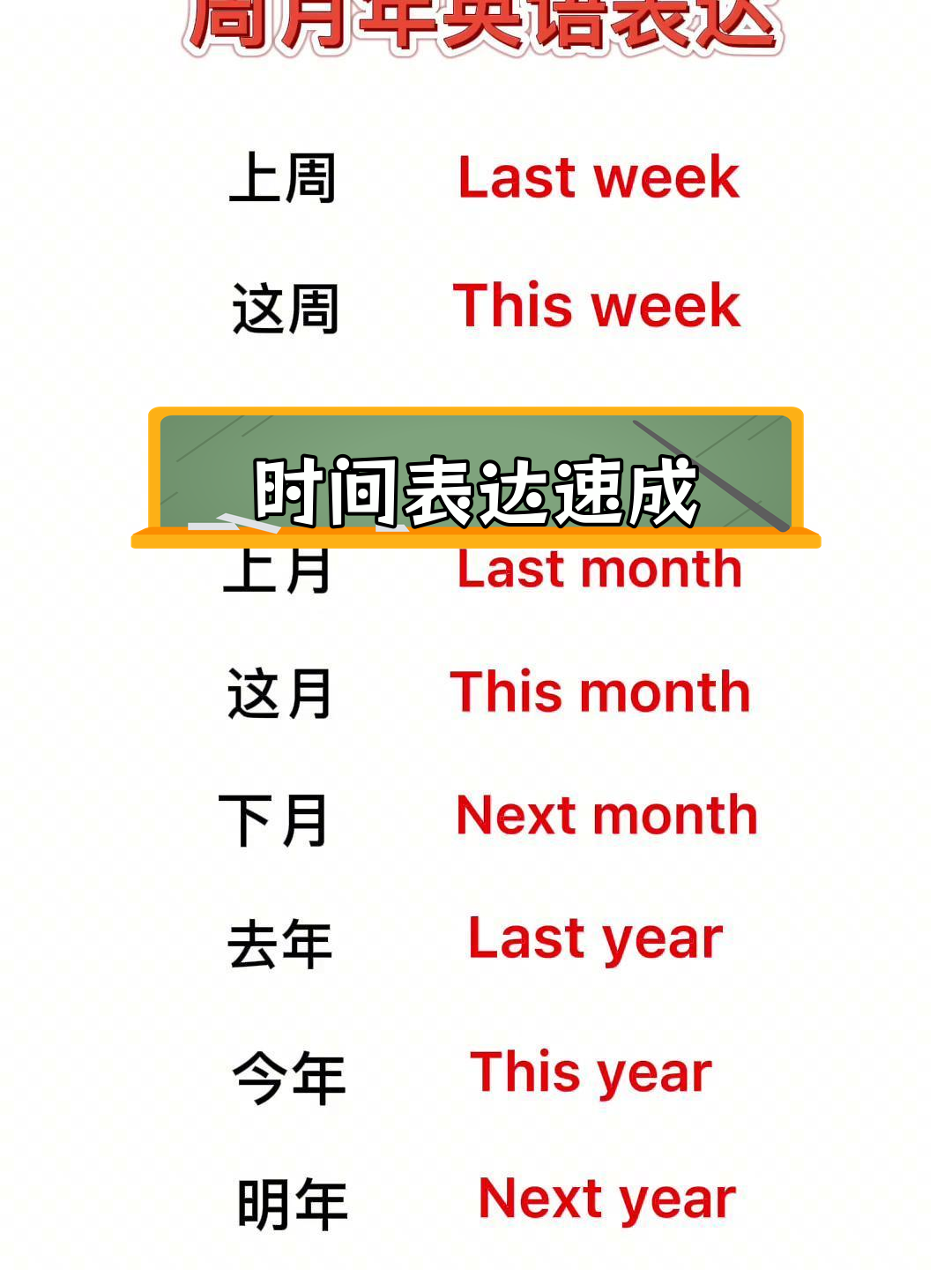 更好的规划时间英语(更好的规划时间英语作文)