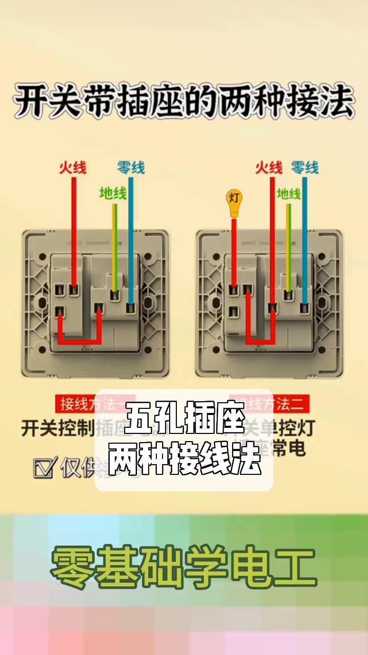 五孔插座,两种接线法