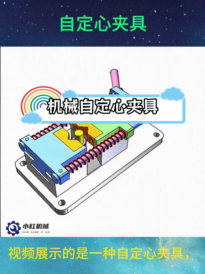 自定心夹具的工作原理