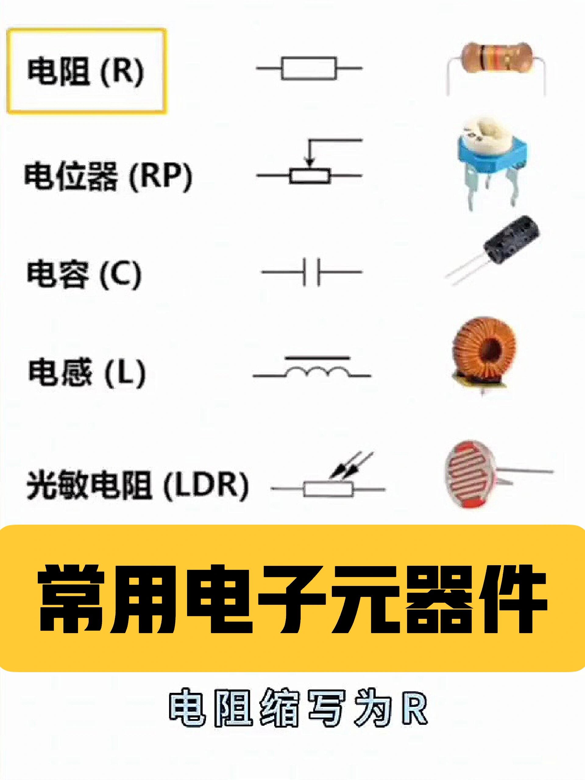 电工常用28种电气元件图片