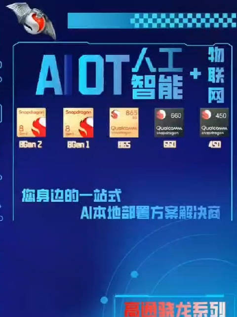 高通骁龙系列解决方案,骁龙8gen2/8gen1/865/660/450等系列ai算法本地