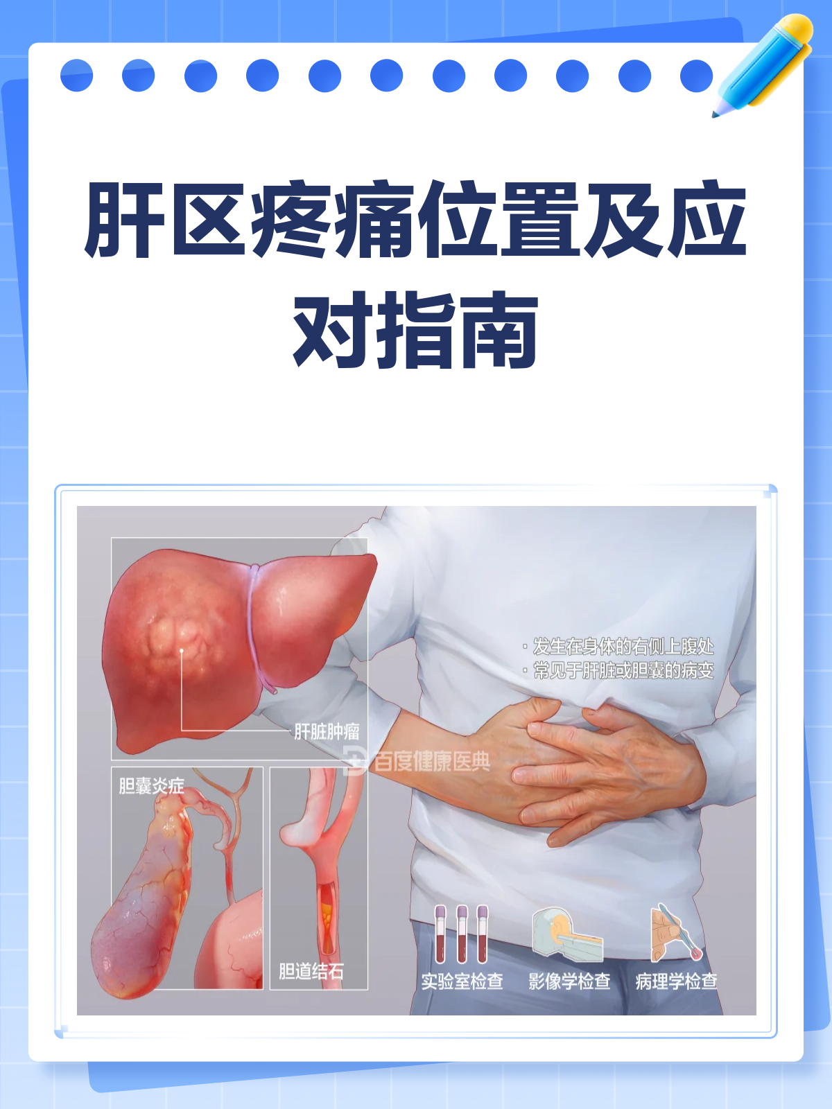 一文看懂肝区疼痛位置