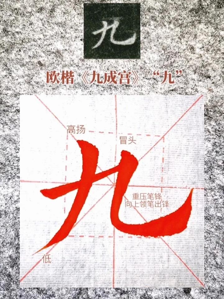 欧阳询楷书《九成宫醴泉铭》九字写法讲解