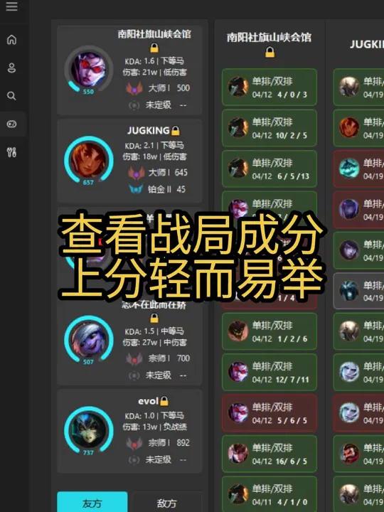 英雄联盟助手后面的蓝红，云顶之弈改版后名字有红绿色框框怎么回事