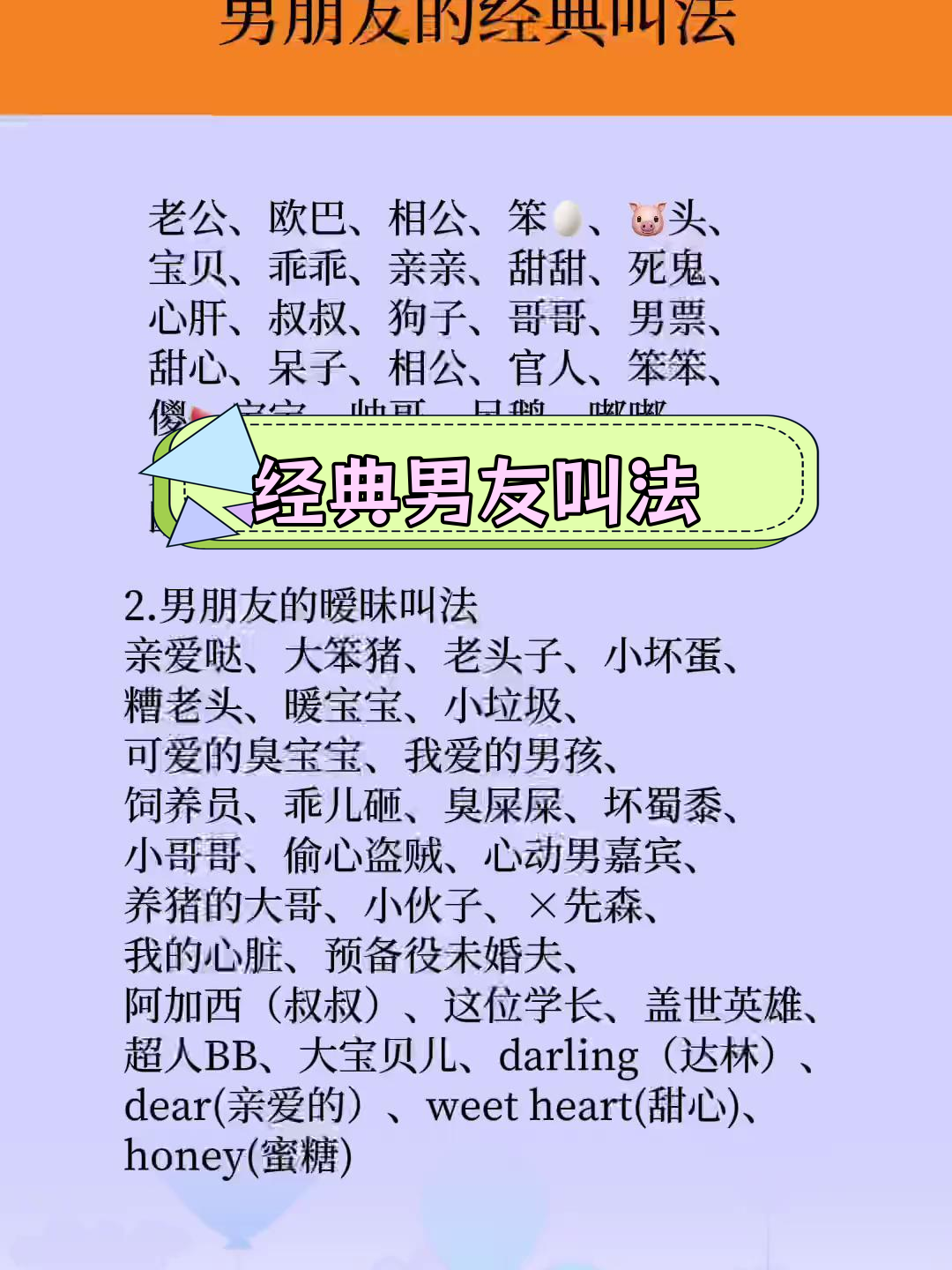 男朋友的甜蜜称呼,揭秘情感奥秘