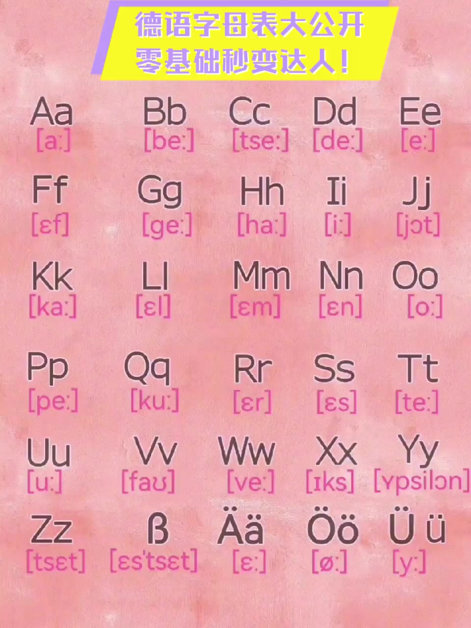 德语字母表大公开,零基础秒变达人!