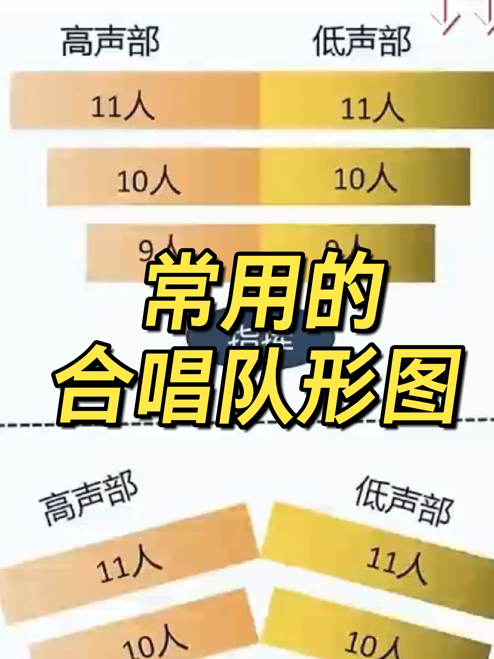 47人大合唱队形图片