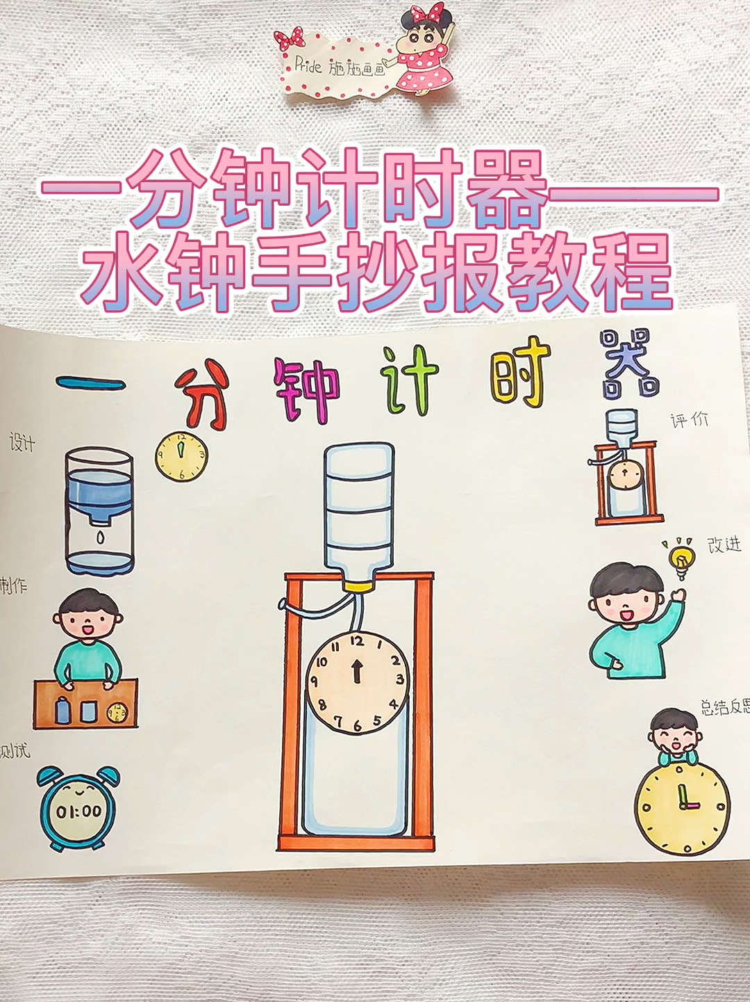 简易一分钟计时器