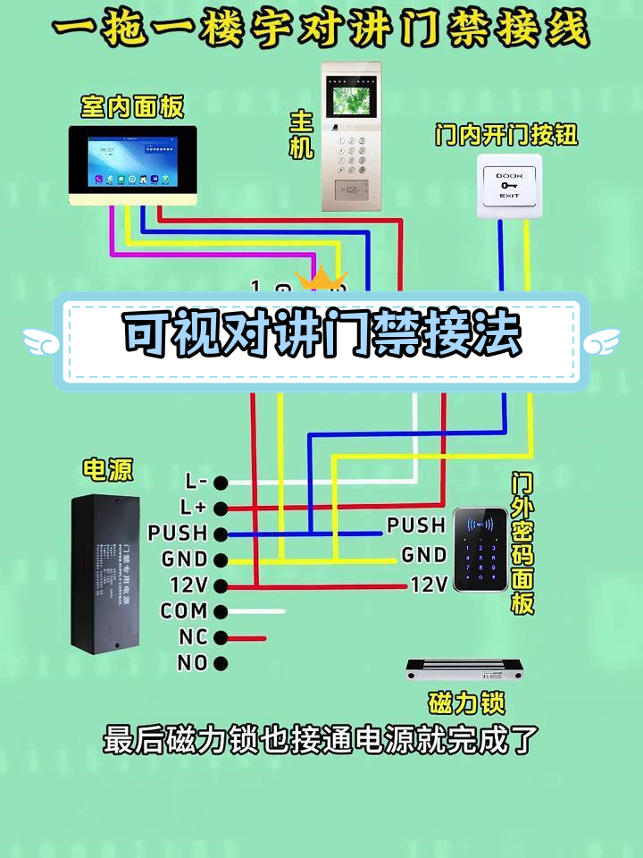 永安楼宇对讲接线图图片