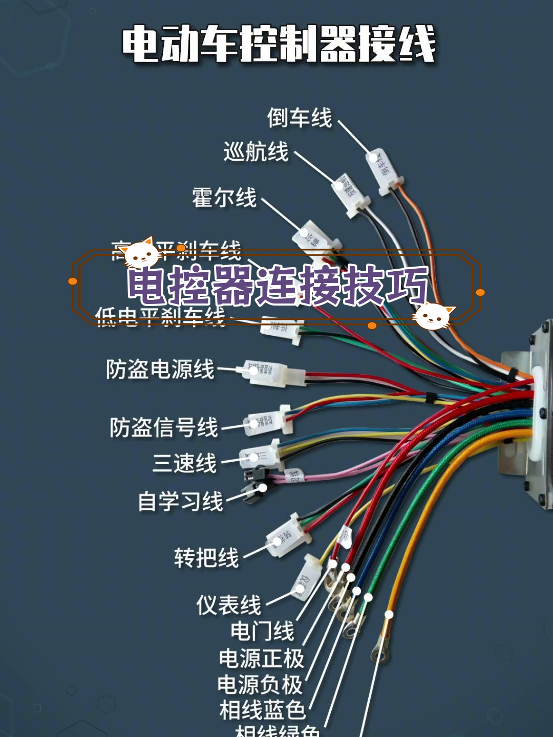 电动车线路接法图图片