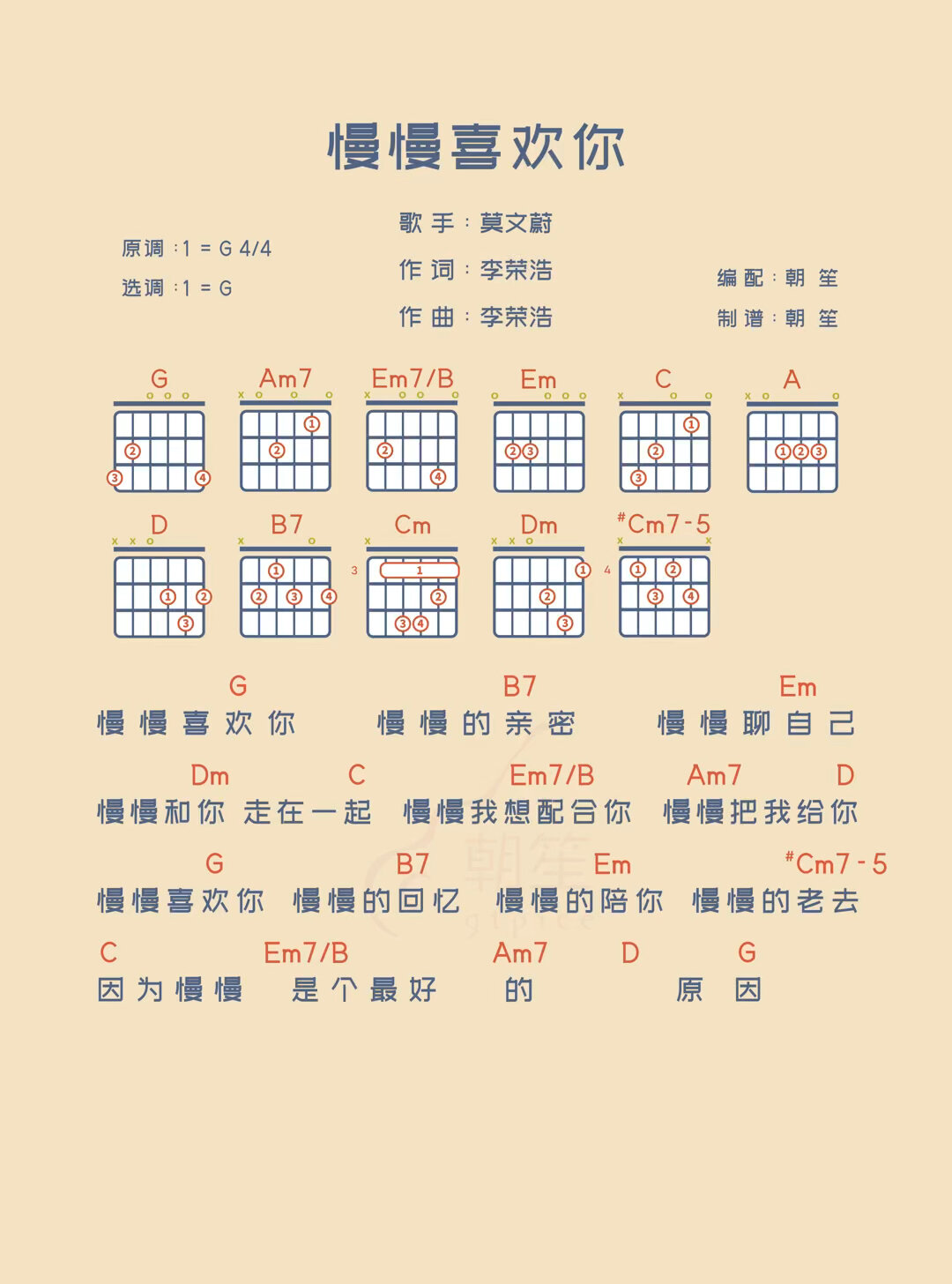 慢慢喜欢你简谱莫文蔚图片