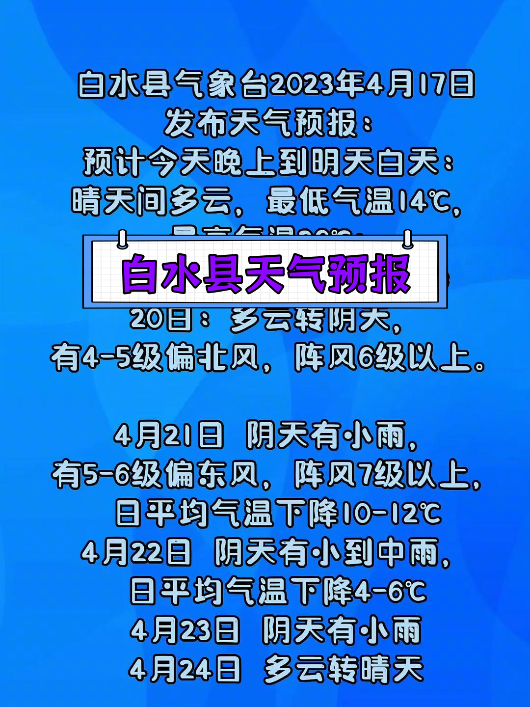 今天预报天气今日情况