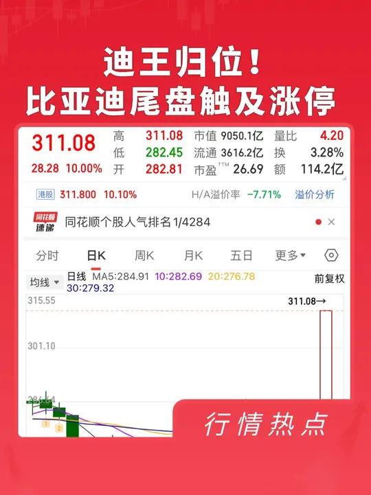 同花顺财经个股频道(同花顺财经个股频道入口)