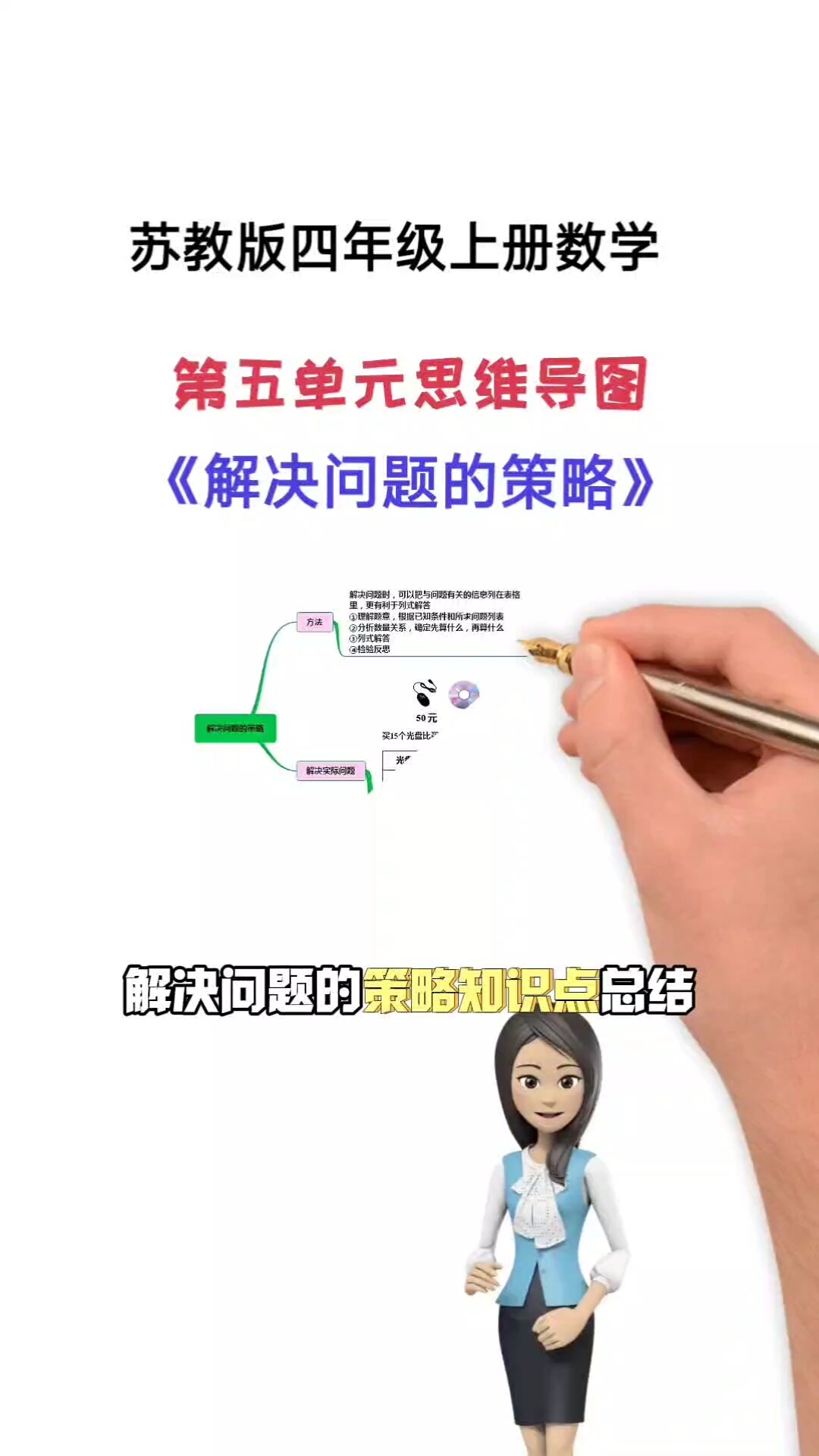 苏教版四年级上册数学第五单元思维导图