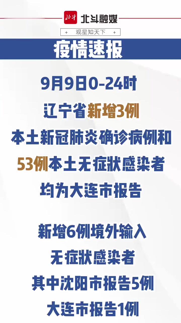 2022年9月9日0时至24时辽宁新型冠状病毒肺炎疫情情况疫情防控最新