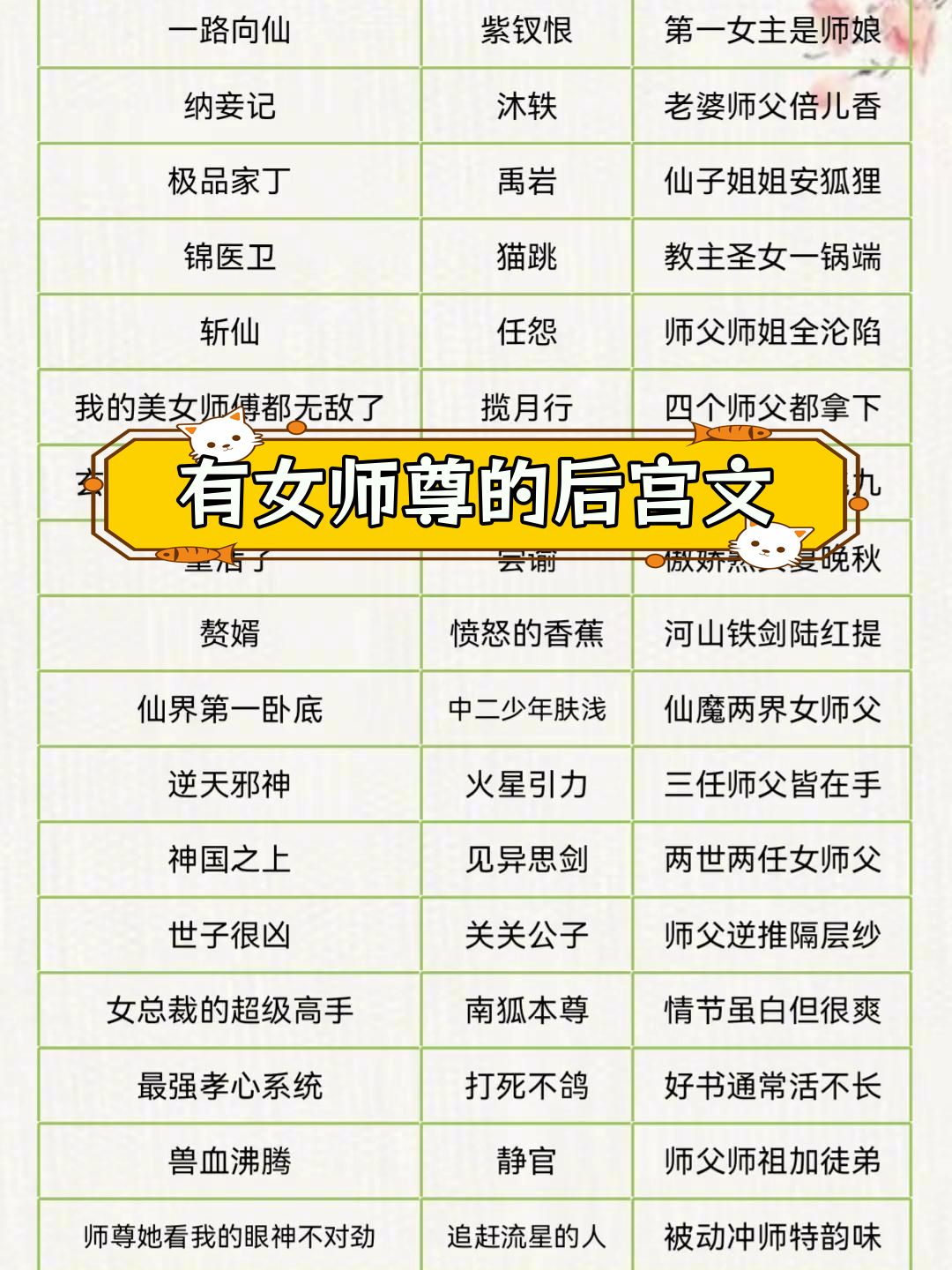长篇修真后宫类小说排行榜