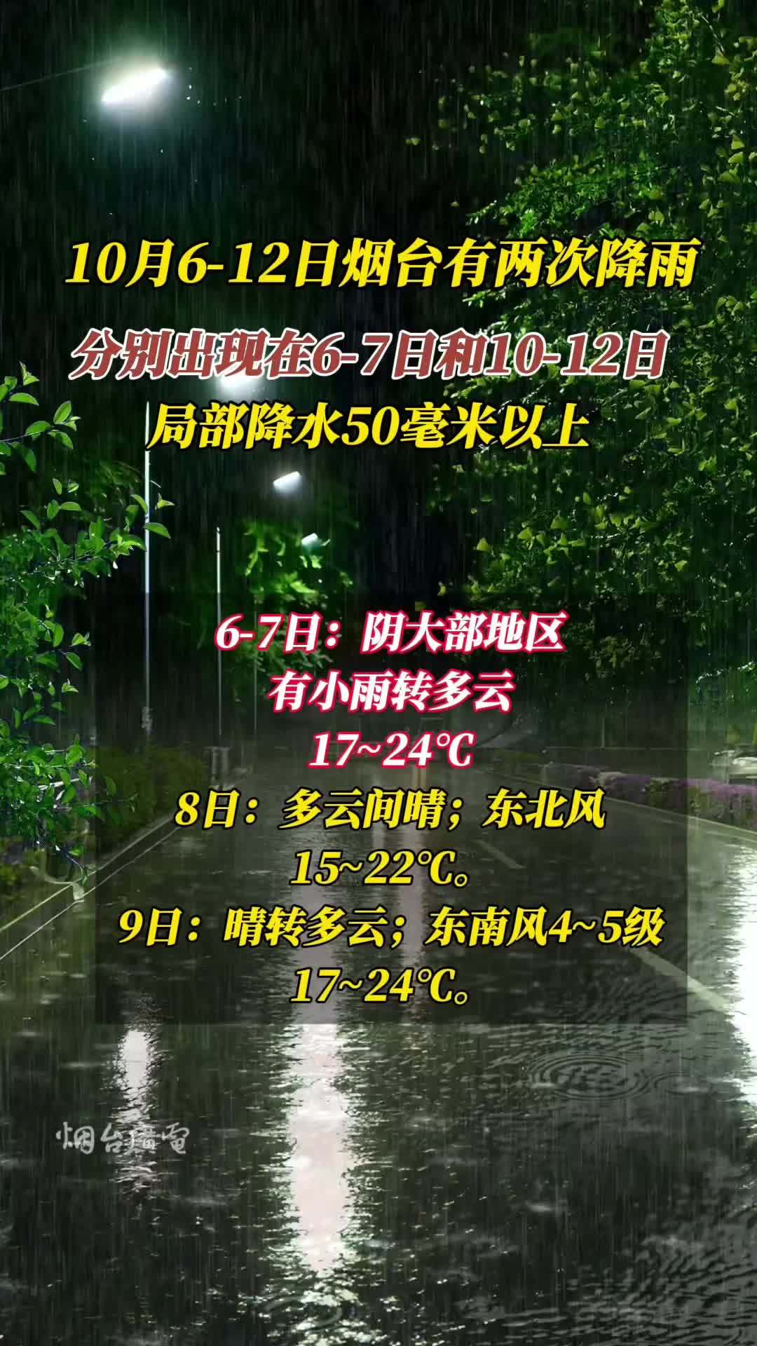 烟台天气预报最新在线