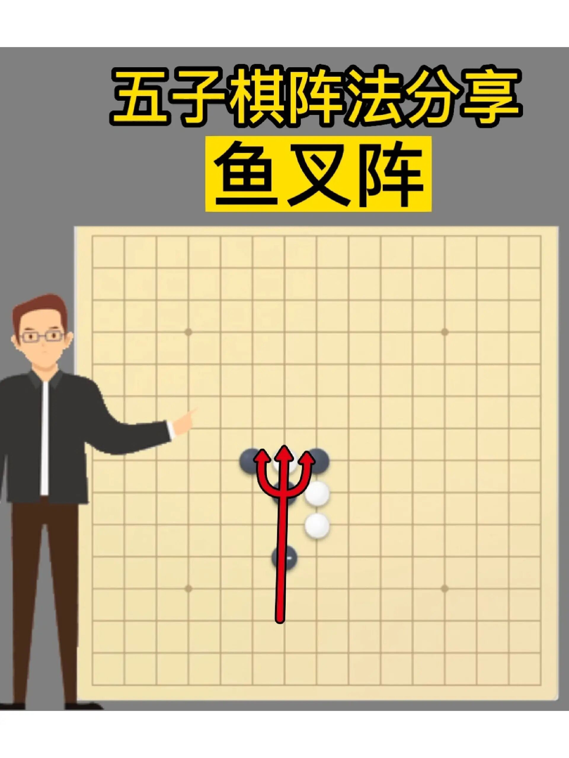 五子棋阵法之鱼叉阵阵法