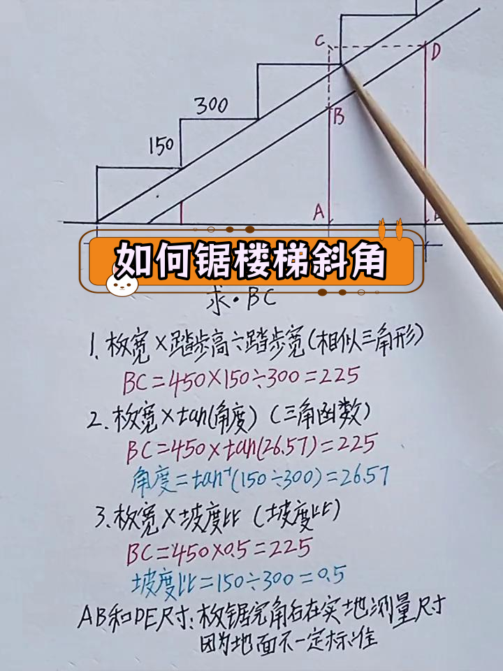 楼梯斜角板计算技巧
